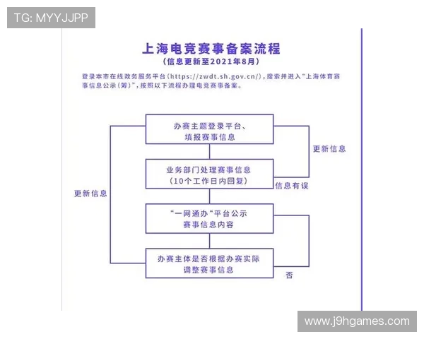 沙巴电竞赛事组织流程详解及如何提升赛事影响力的方法