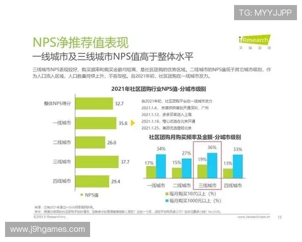 九游游戏社区平台用户反馈与建议渠道畅通提升平台服务质量与用户满意度 九游游戏社区平台用户反馈与建议渠道畅通提升平台服务质量与用户满意度